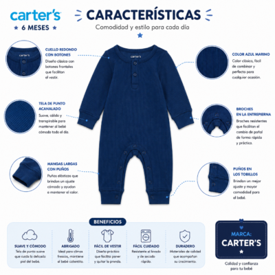 2025/07/1000153504.png Mono Enterizo de Punto Azul Marino para Bebé – Carter’s 6 Meses