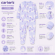 Pijama Enterizo Lila con Estampado de Unicornios – Carter’s 12 Meses
