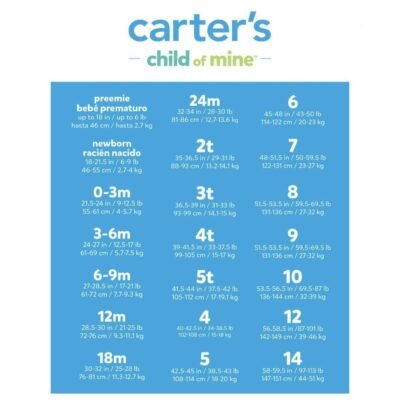 Calentadores Térmico para bebe hasta 12 Meses